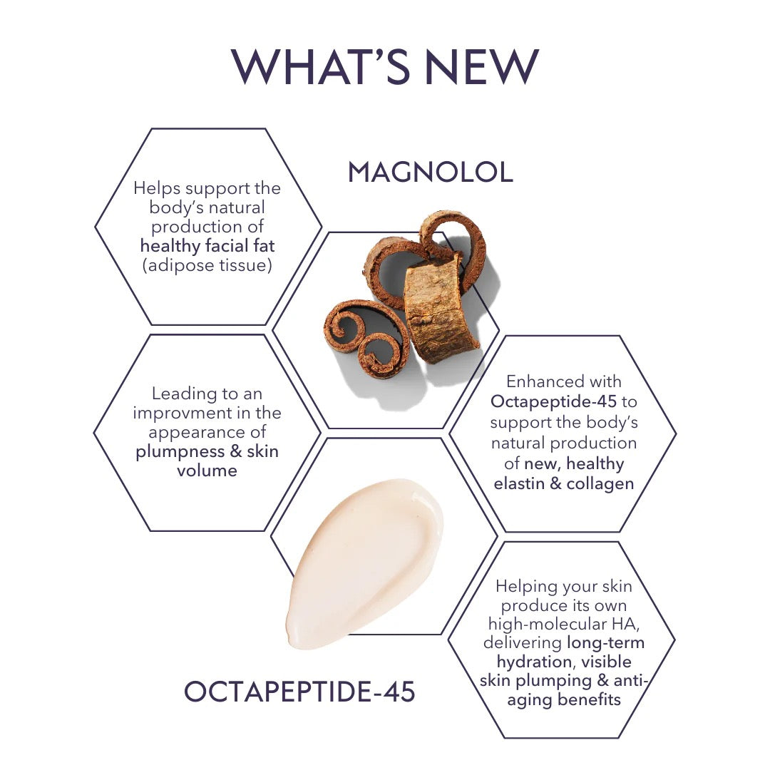 Restorative Skin Complex with TriHex+®